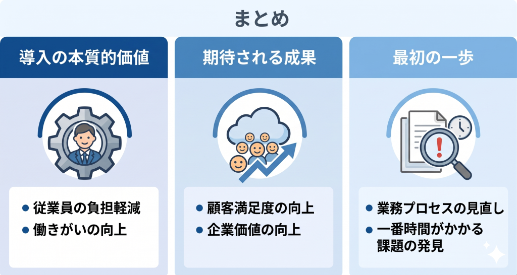 まとめ