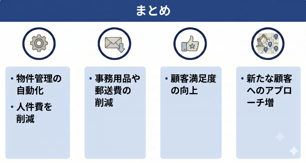 不動産業界におけるコスト削減の必要性を示すイメージ