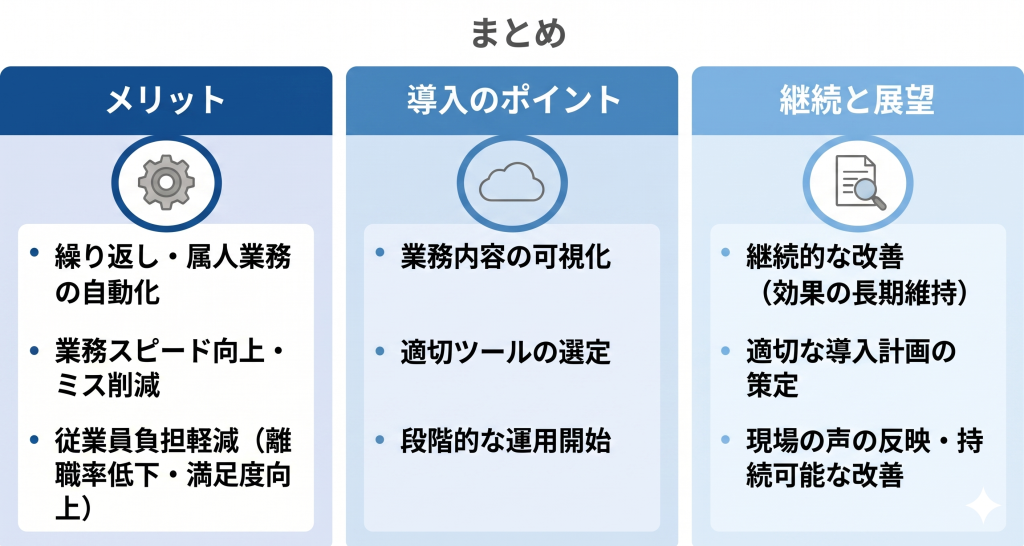 まとめのイメージ