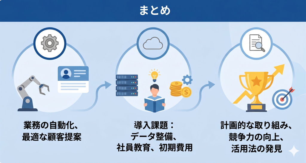 まとめ