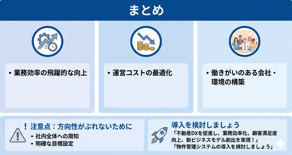 不動産DXにおいて物件管理システム導入のメリットを示すイメージ