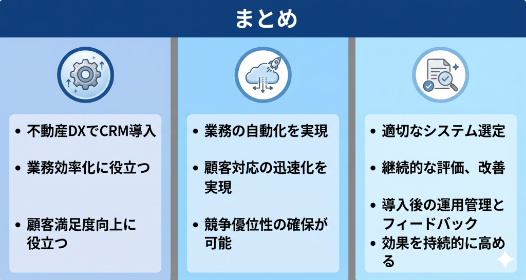 不動産DXにおける顧客管理システム導入の重要性を示したイメージ