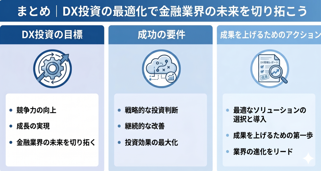 金融業界におけるDX投資の最大化により未来が切り拓く様子を表したイメージ