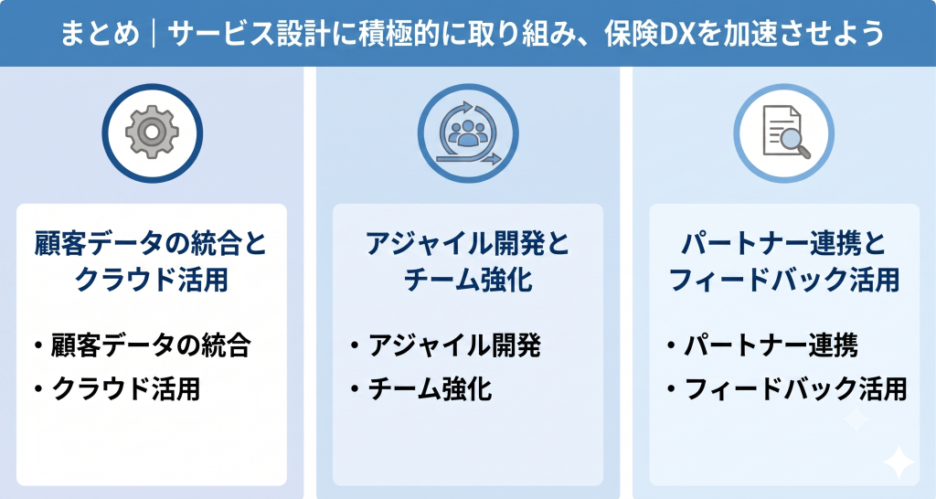 サービス設計に積極的に取り組み、保険DXを加速させるために説明する様子を表したイメージ