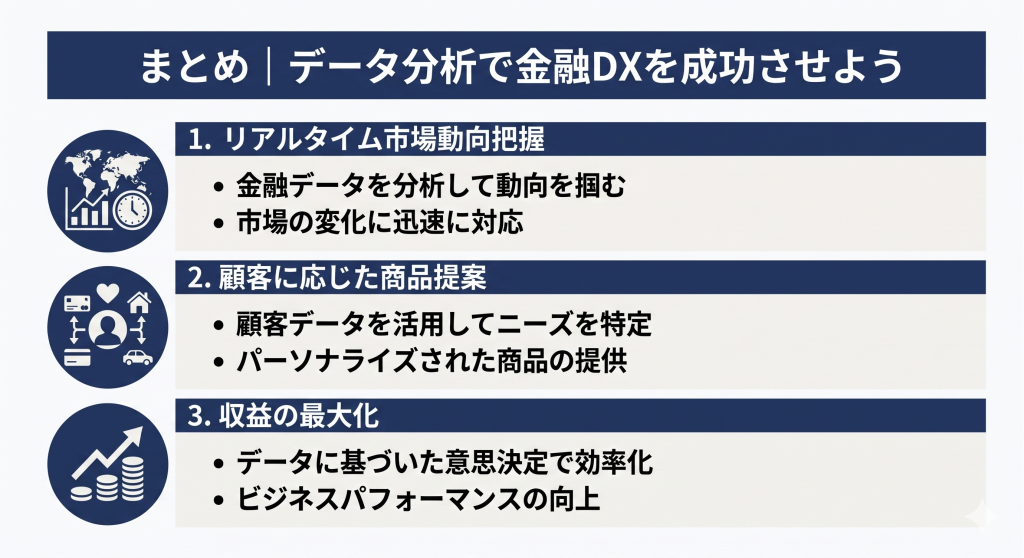 金融業界においてデータ分析でDXを成功させる様子を表したイメージ