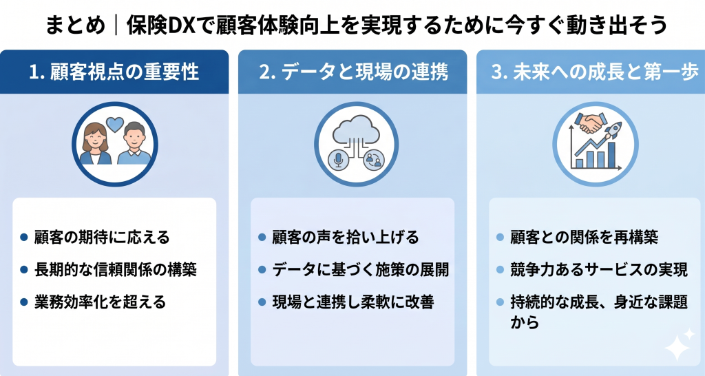 保険DXで顧客体験向上を実現するために今すぐ動き出すイメージ