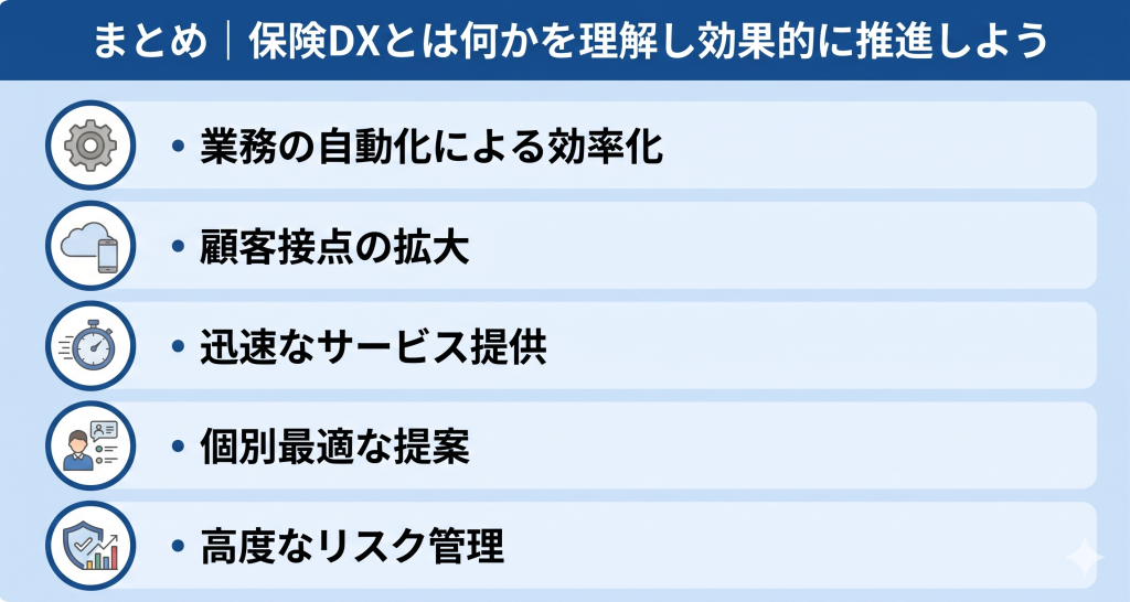 保険業界におけるDXとは何かを理解し効果的に推進する様子を表したイメージ