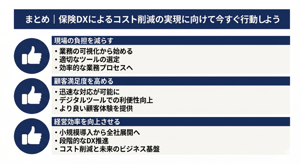 保険DXによるコスト削減の実現に向けて今すぐ行動しているイメージ