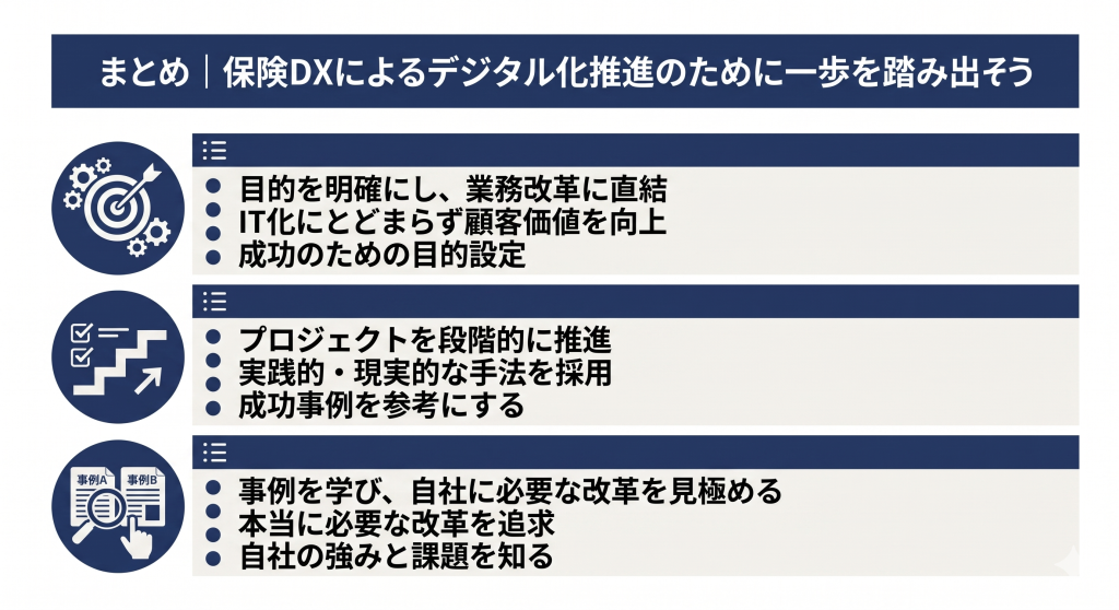 保険DXによるデジタル化推進について話す様子を表したイメージ
