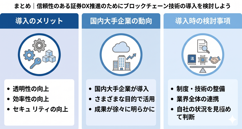 証券DX推進のためにブロックチェーン技術の導入を検討する様子を表したイメージ