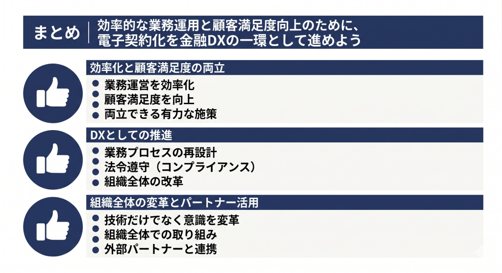 金融業界において電子契約化を進めることを推奨する様子を表したイメージ