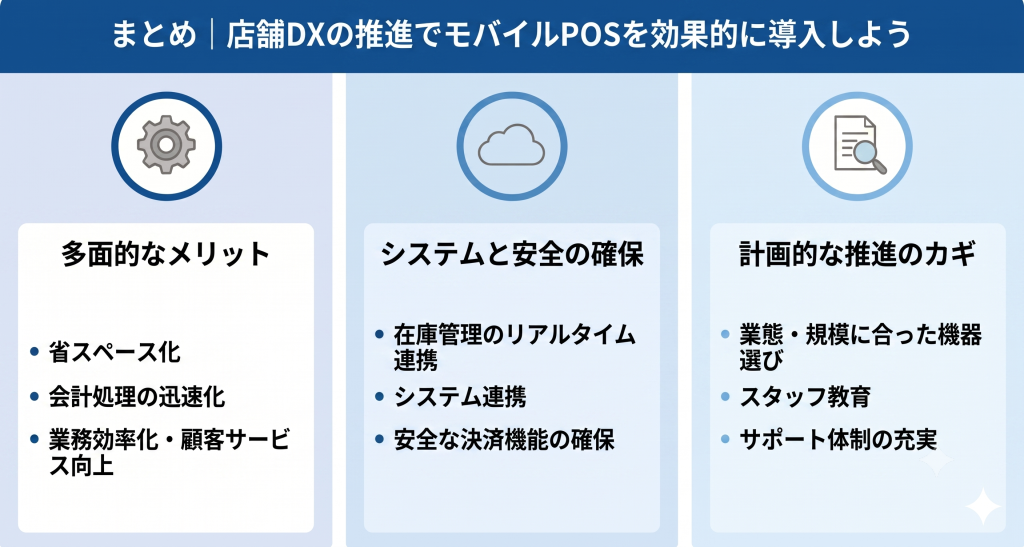 店舗DXの推進でモバイルPOSを効果的に導入しているイメージ