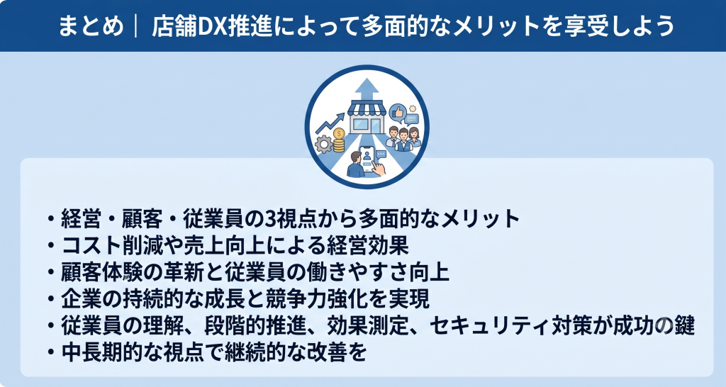店舗DX推進によって多面的なメリットを享受しているイメージ