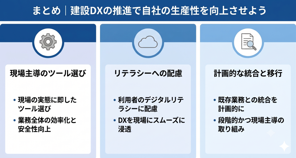 建設DX推進で自社の生産性向上を目指す様子を表したイメージ