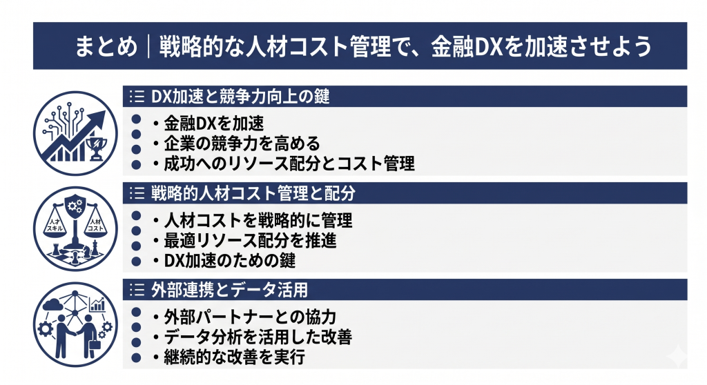 戦略的なリソース配分による業界変革の重要性を表す金融DXのイメージ