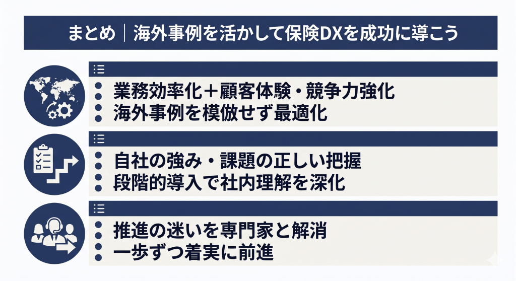 海外事例を活かして保険DXを成功に導くために理解を深める様子を表したイメージ
