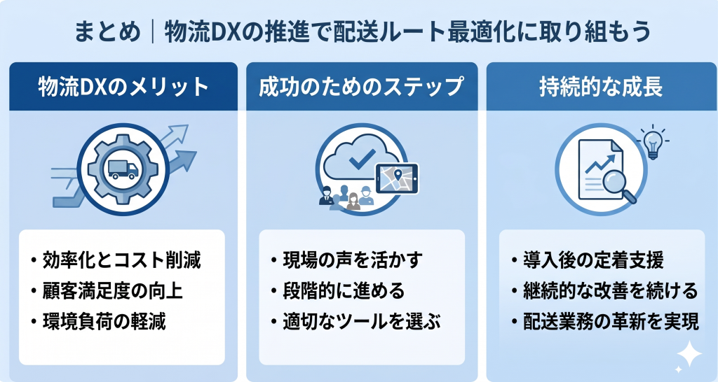 物流DXの推進で配送ルート最適化を目指すイメージ