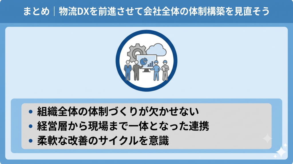 物流DX推進により会社全体の体制構築の見直しをするイメージ