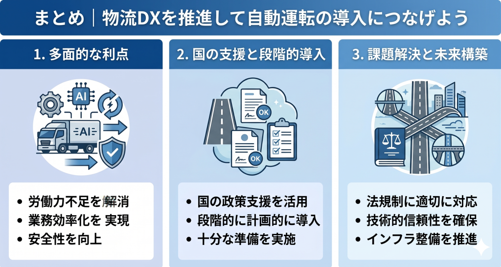 物流DXを推進して自動運転の導入につなげているイメージ