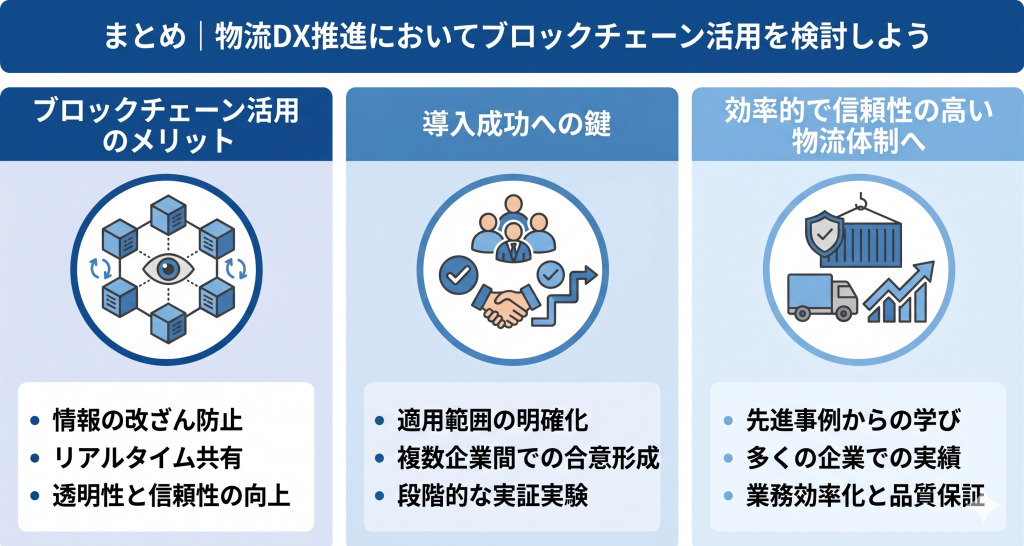 物流DX推進においてブロックチェーン活用を検討しているイメージ