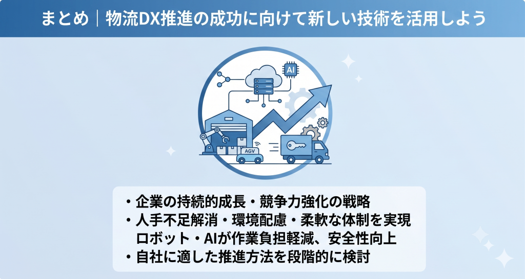 物流DX推進の成功に向けて新しい技術の活用を目指すイメージ