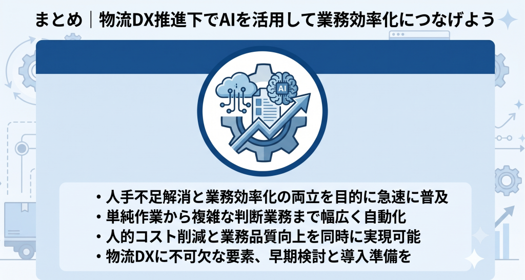 物流DX推進下でAIを活用して業務効率化につなげているイメージ