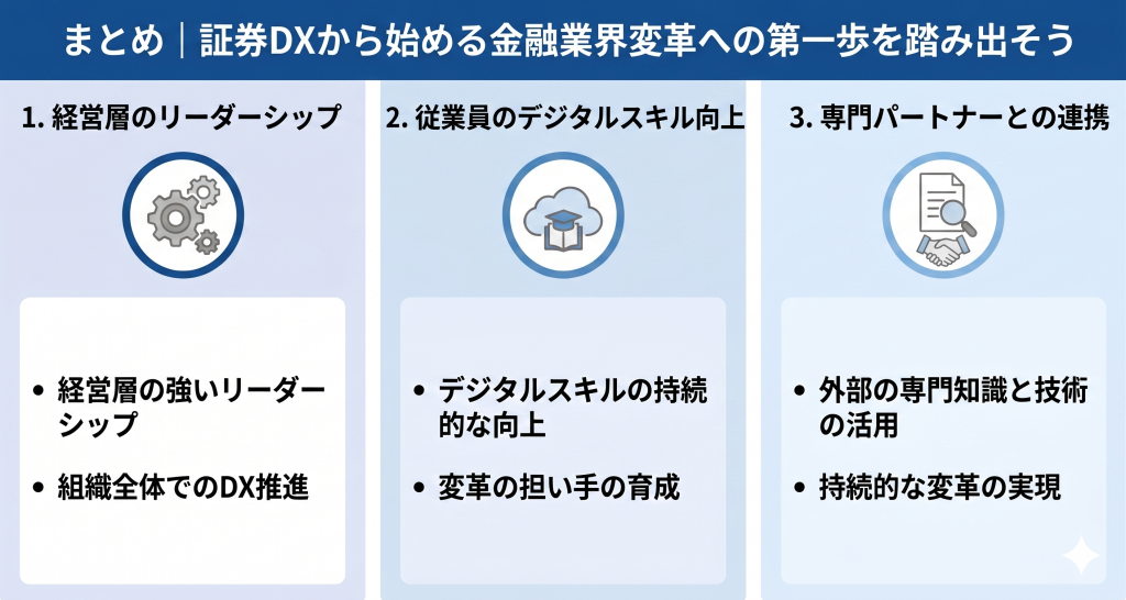 証券DXから始める金融業界変革への第一歩を踏み出しているイメージ