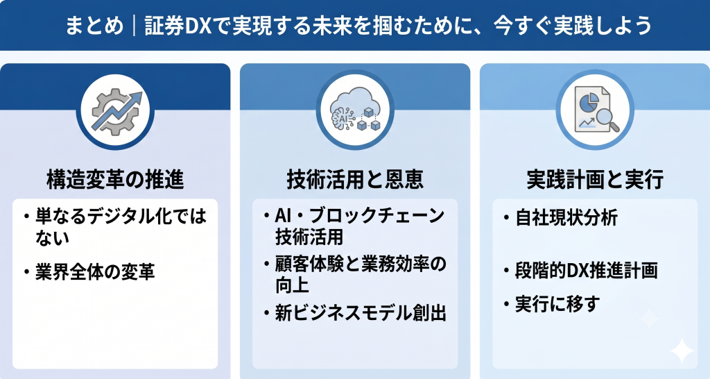 証券DXで実現する未来を掴む様子を表したイメージ