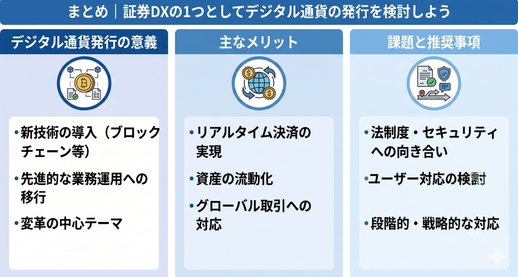 証券DXの1つとしてデジタル通貨の発行を検討している様子を表したイメージ