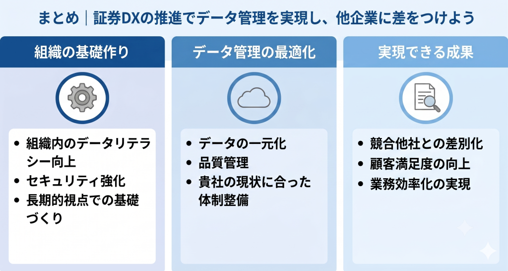 証券DXの推進でデータ管理を実現し、他企業に差をつけているイメージ