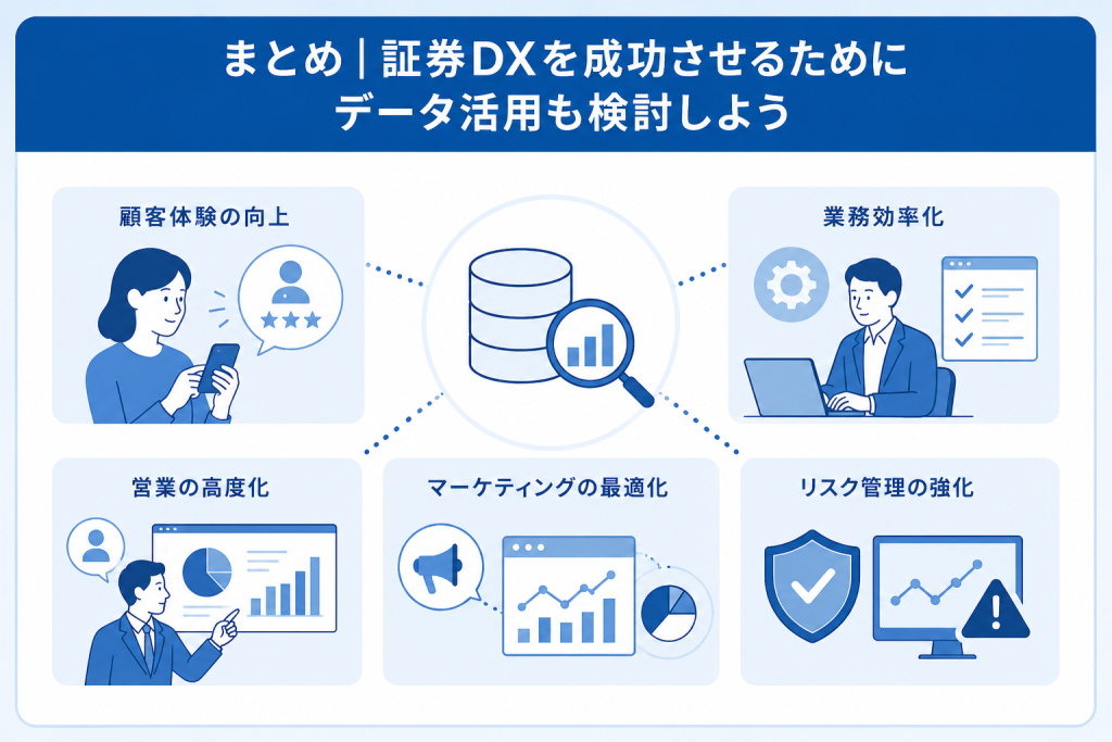 証券DXを成功させるためのデータ活用推奨をしている様子を表したイメージ