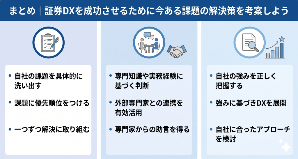 証券DXを成功させるために今ある課題の解決策を考案する様子を表したイメージ
