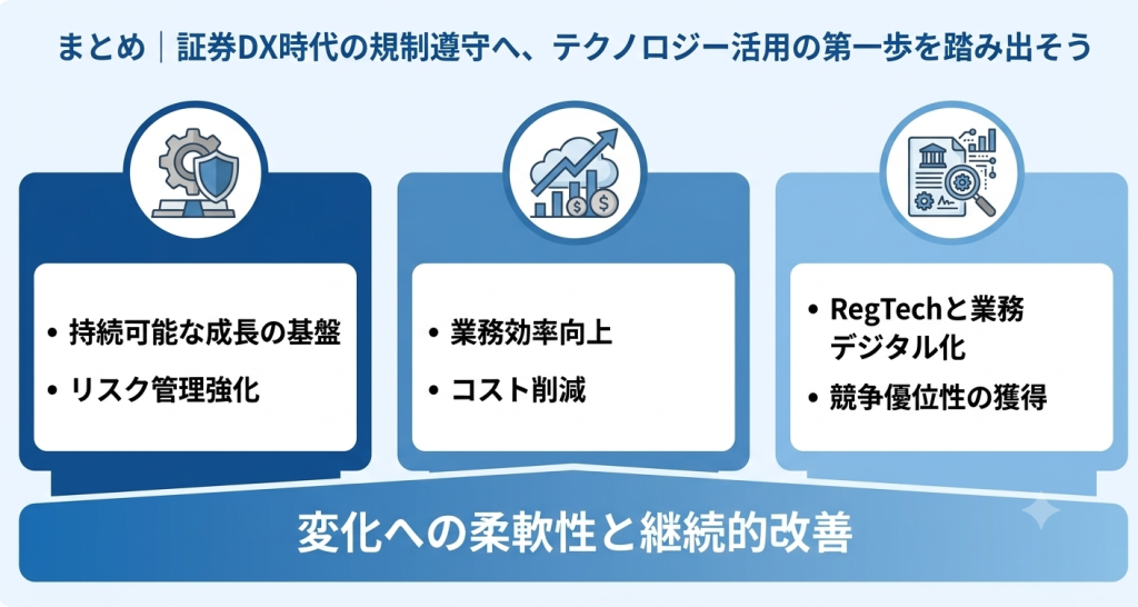 証券DX時代で変化し続ける規制環境への対応を目指す様子を表したイメージ