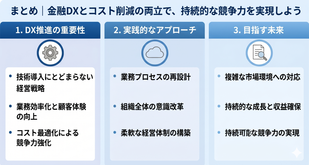 金融DXでコスト削減によって訪れる未来を表したイメージ