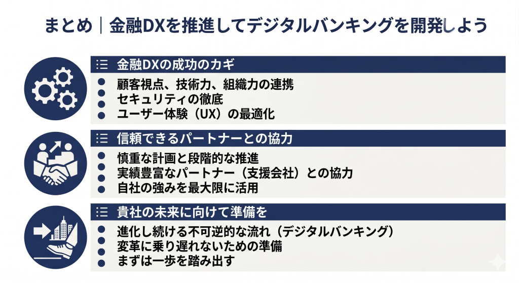 金融DXを推進によりデジタルバンキング開発する様子を表したイメージ
