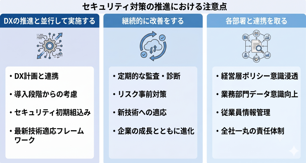 セキュリティ対策の推進における注意点を示すイメージ