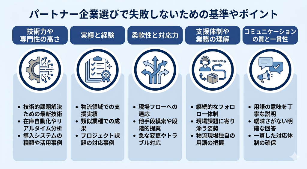 物流業界においてパートナー企業選びのポイントを示すイメージ