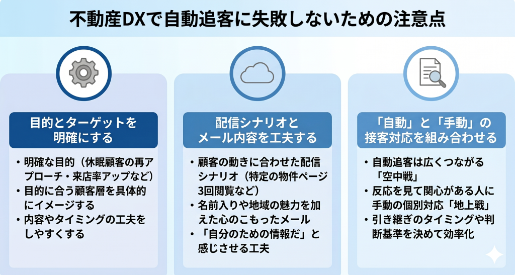 不動産DXで自動追客に失敗しないための注意点のイメージ