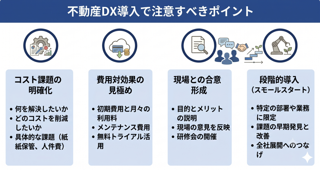 不動産DX導入で注意すべきポイントを説明している様子を表すイメージ