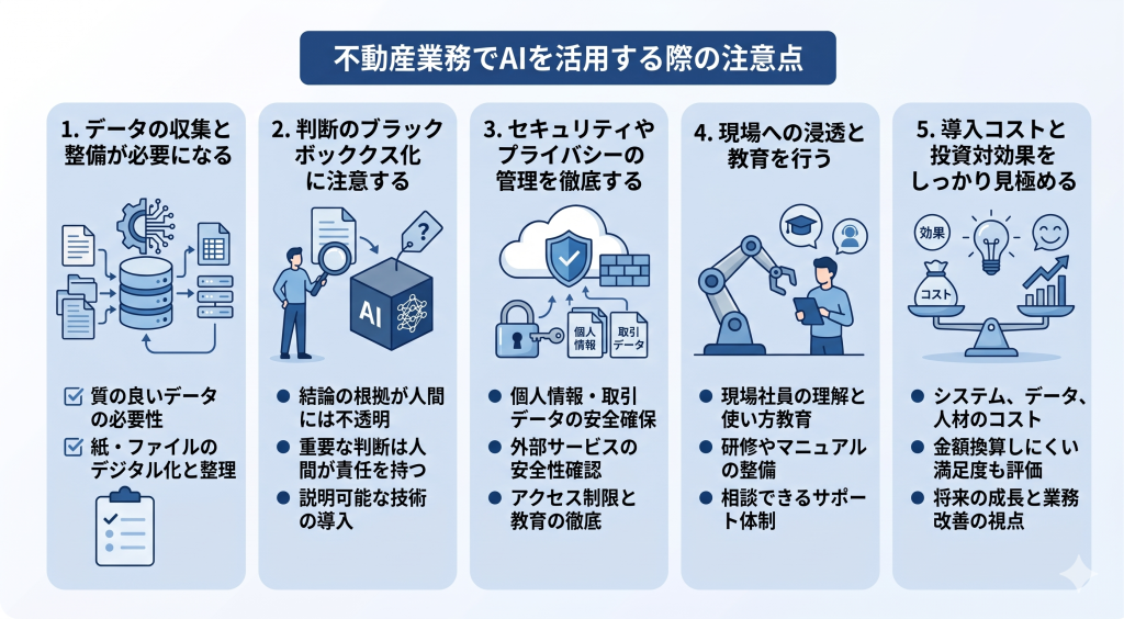 不動産業務でAIを活用する際の注意点のイメージ
