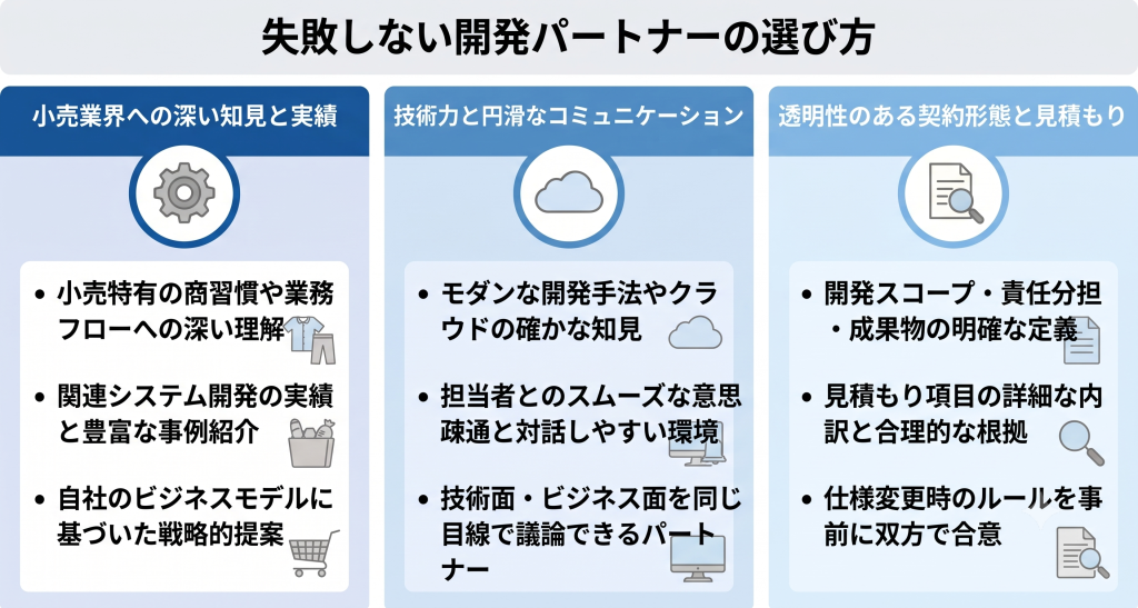 失敗しない開発パートナーの選び方のイメージ