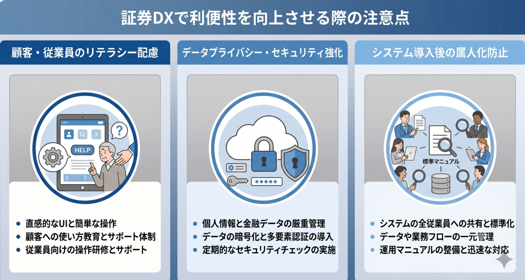 証券DXで利便性を向上させる際の注意点を表したイメージ