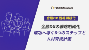 金融DXの戦略明確化｜成功へ導く6つのステップと人材育成計画のイメージ
