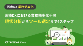 医療DXにおける業務効率化手順｜現状分析からツール選定まで4ステップのイメージ