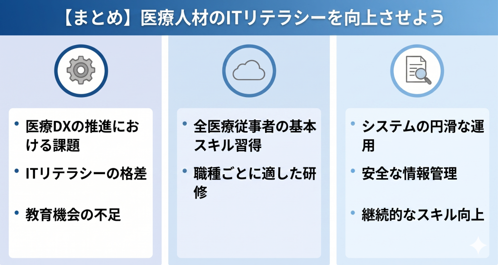 医療人材のITリテラシー向上を目指すイメージ