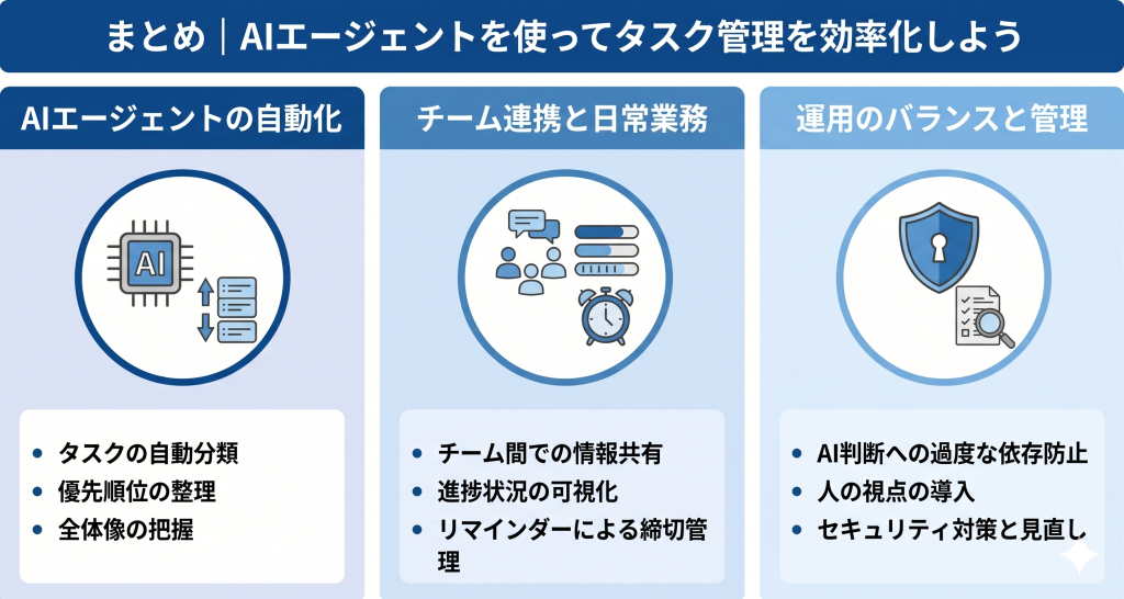 AIエージェントを使ってタスク管理を効率化しているイメージ