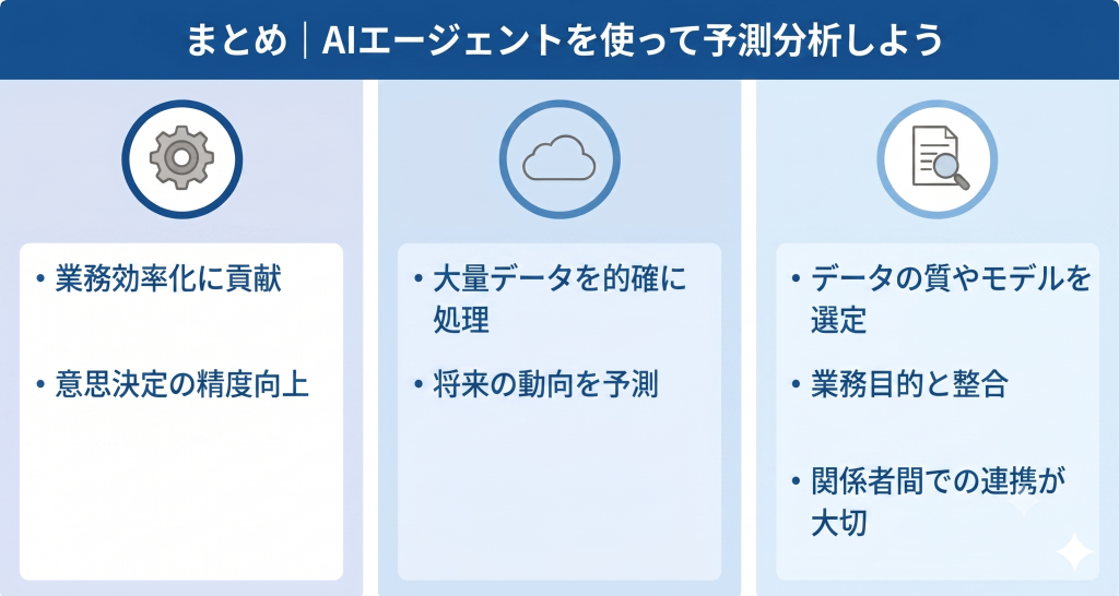 AIエージェントを使って予測分析しているイメージ