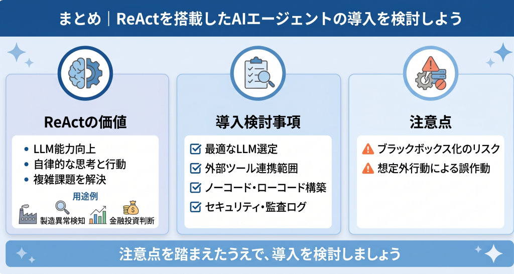 ReActを搭載したAIエージェントの導入を検討するイメージ