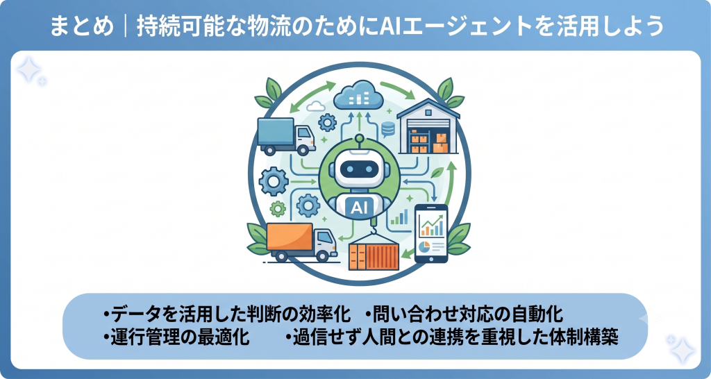 持続可能な物流のためにAIエージェントを活用しているイメージ