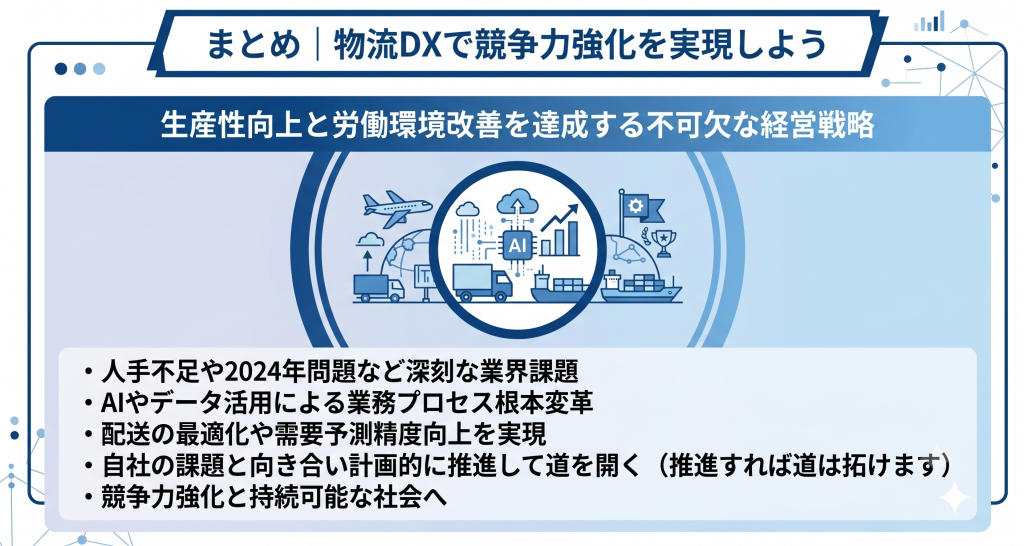 物流DXで競争力強化を実現しているイメージ